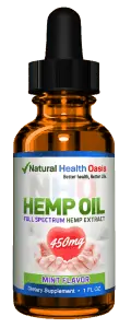 NHO Full Spectrum Hemp Oil Extracts NHO Full Spectrum Hemp Oil Extracts